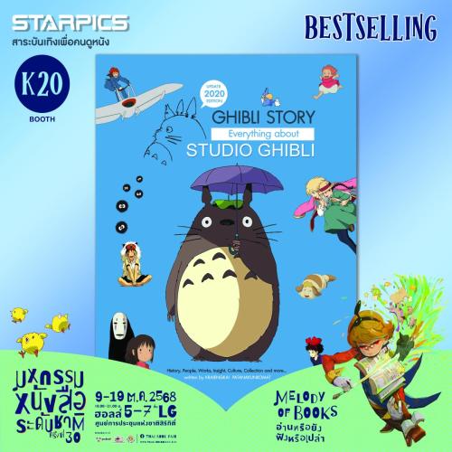 โปรโมท-SP-K20